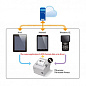 Принтер чеков и POS-терминал Epson TM-T88V-DT, tm-t88v-dt